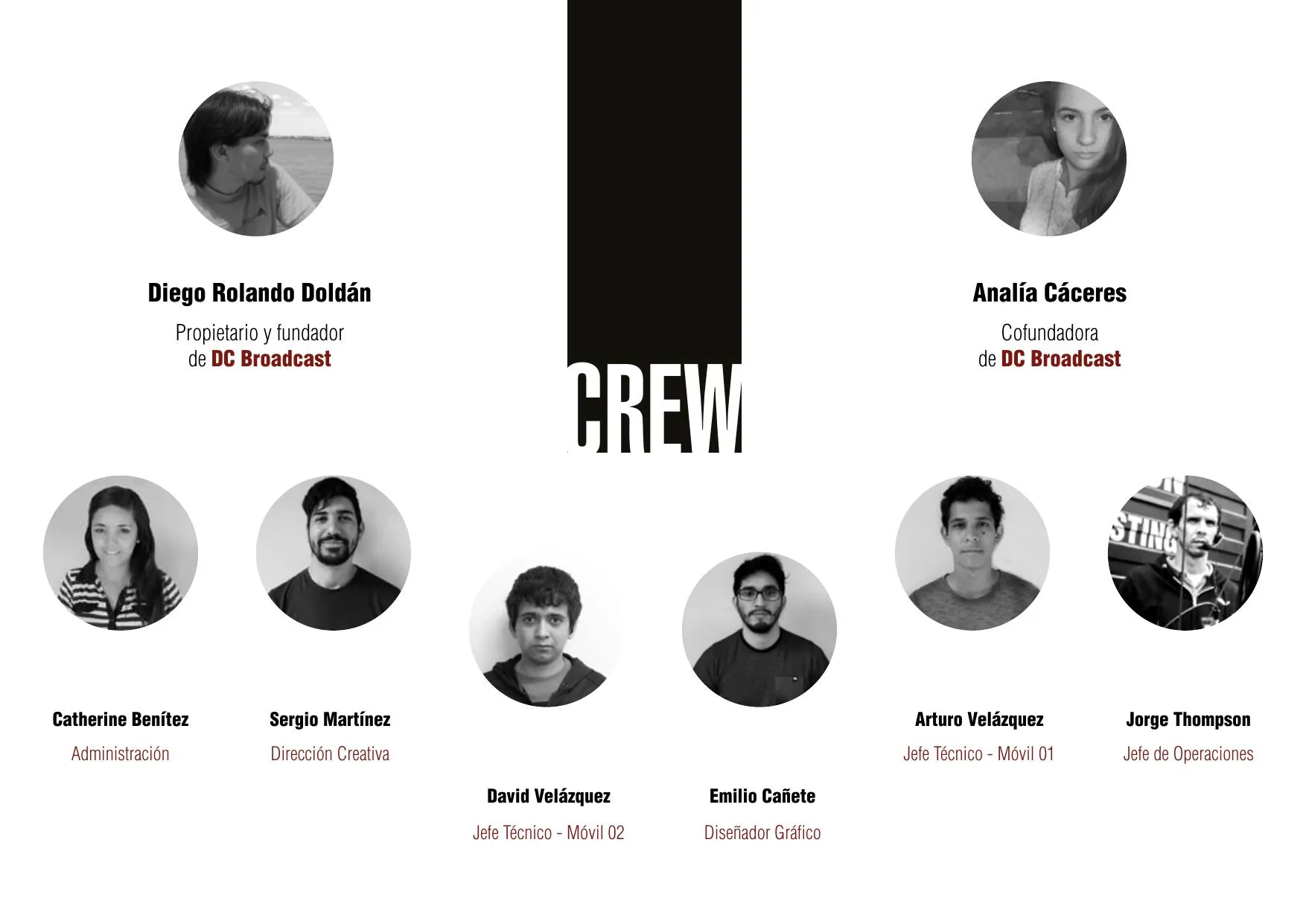 Crew de DC Broadcast