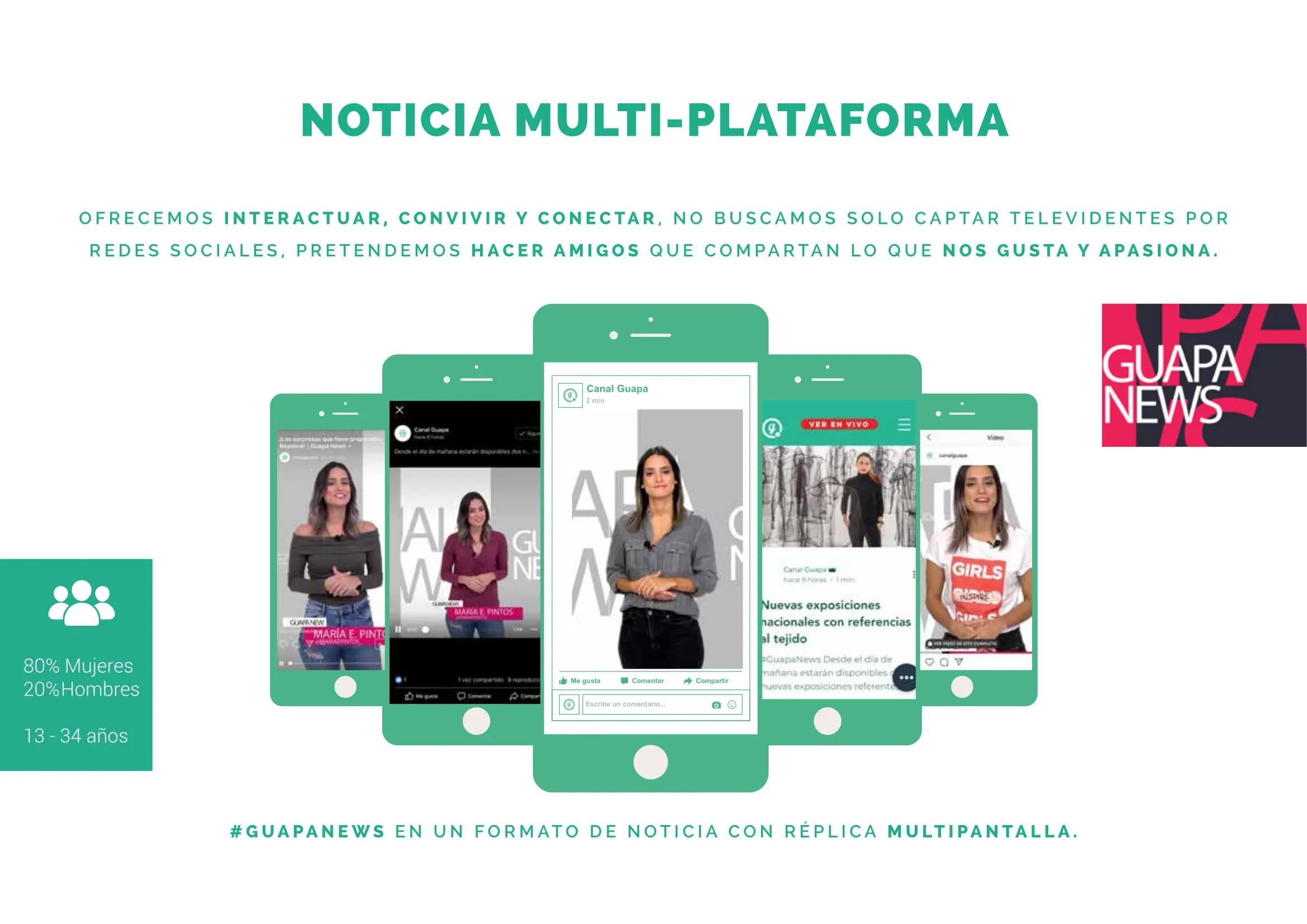 Guapa News en formato multipantalla